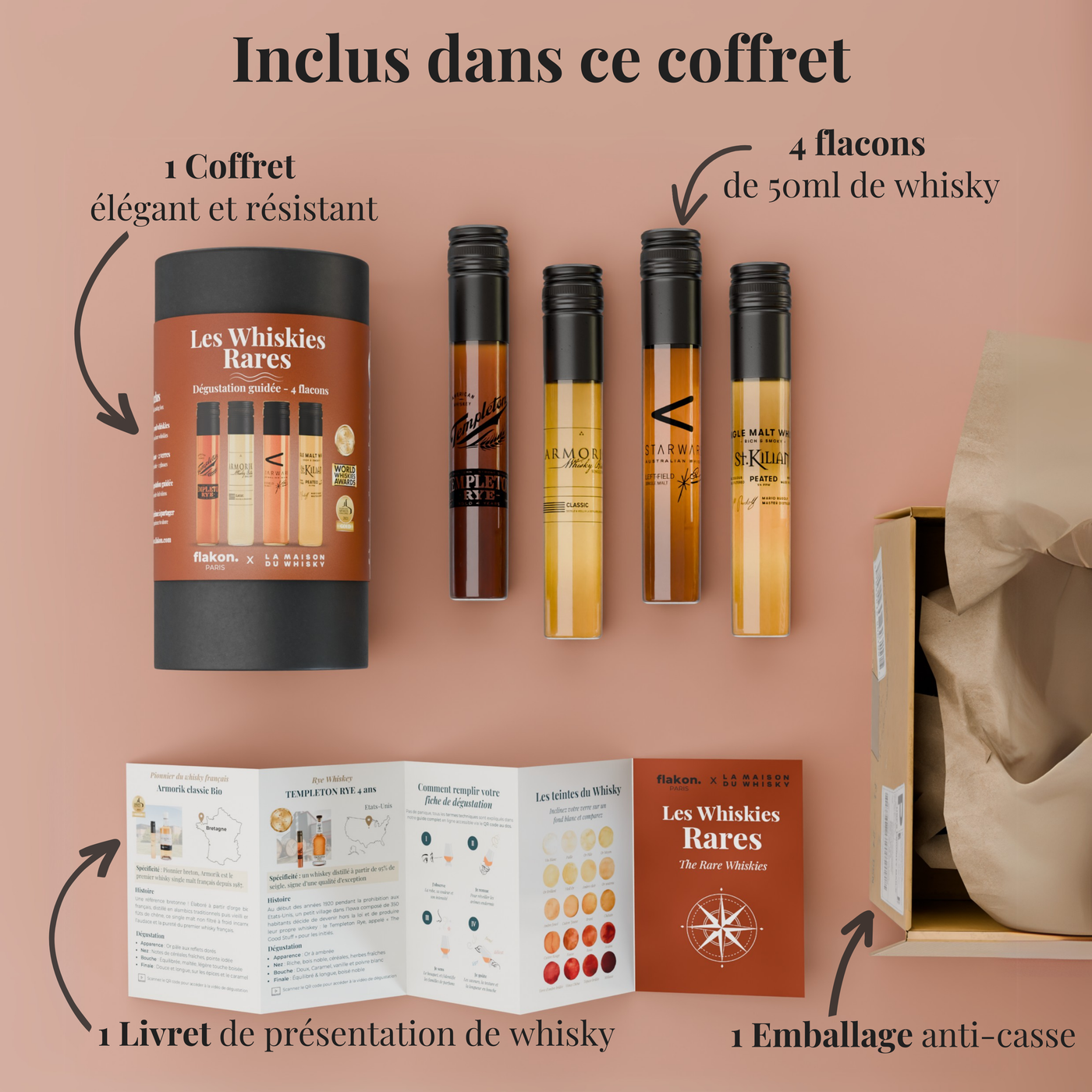 Die großen Whiskys der Welt 