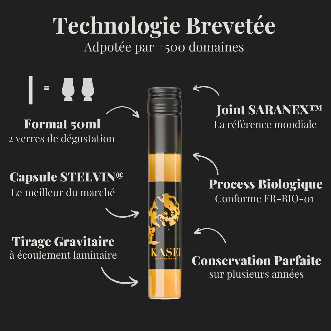 Les Grands Whiskies du Monde