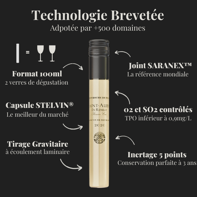 Les Grands Vins de France