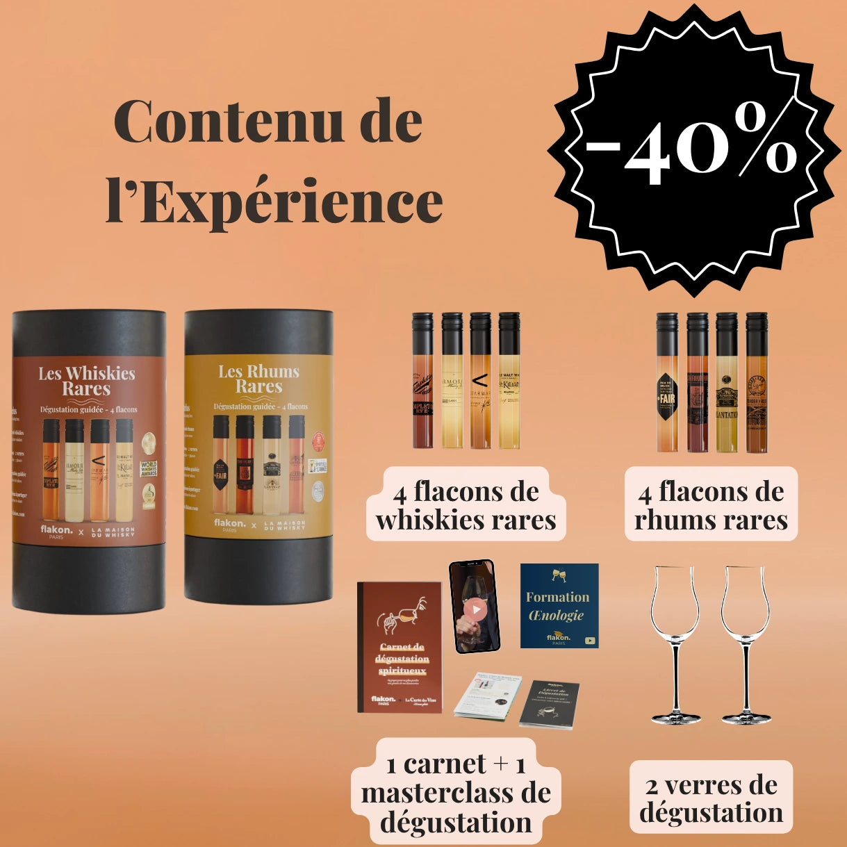 Expérience Spiritueux Rares