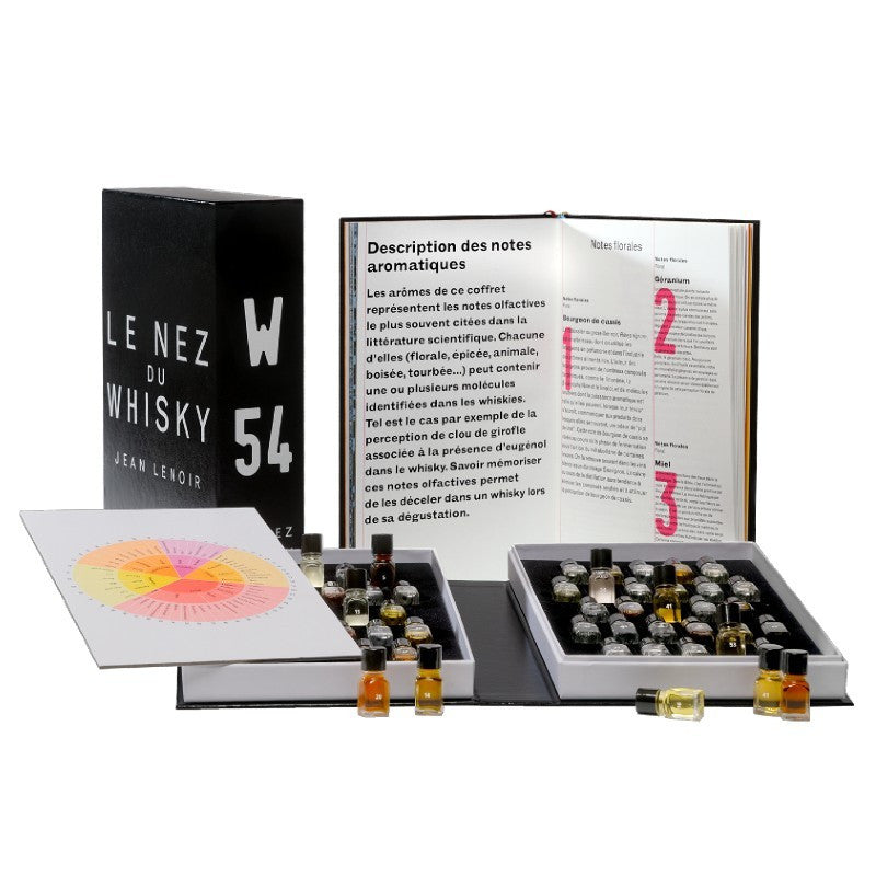 Die Nase von Whisky 54 Aromen