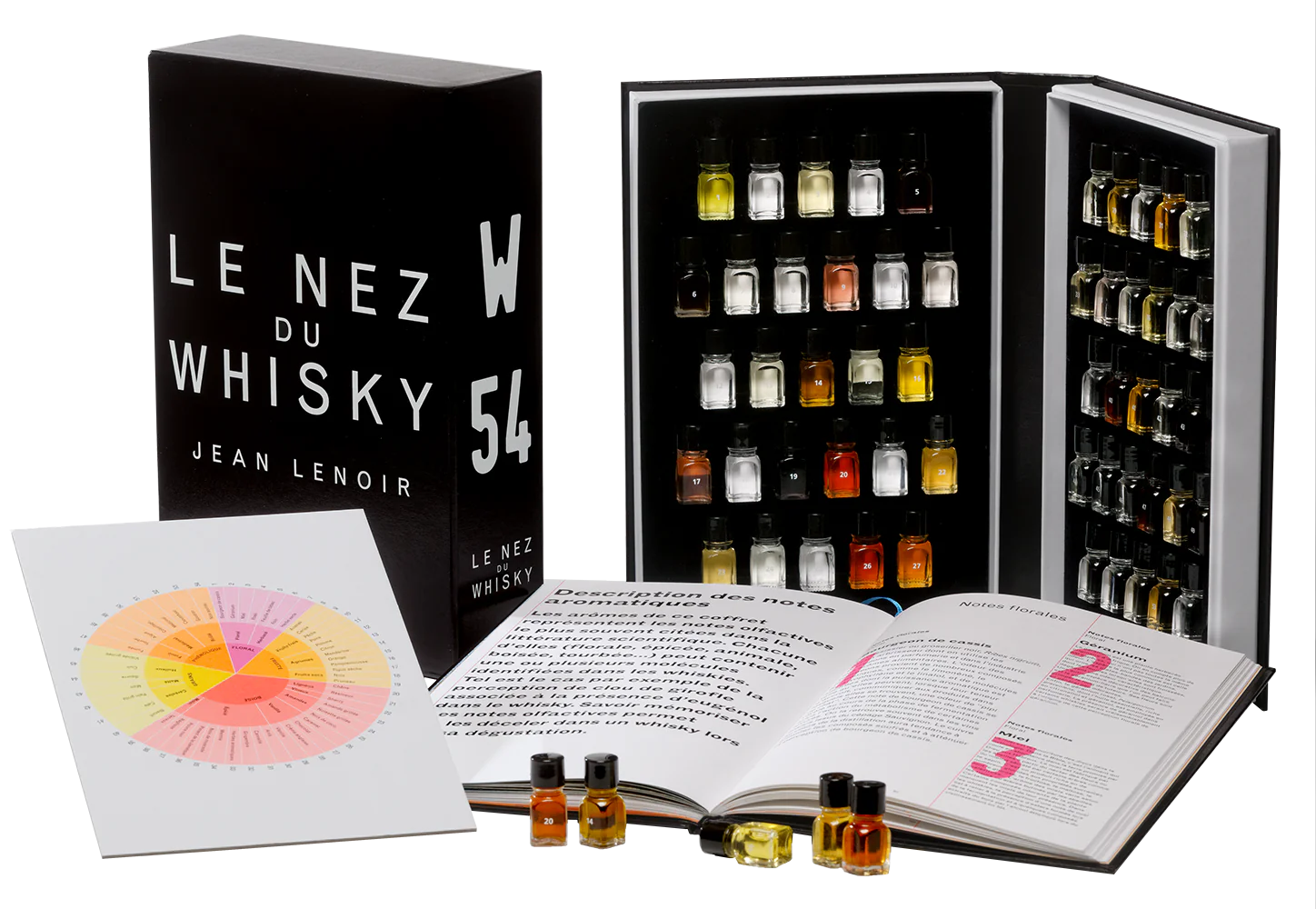 The Nose of Whiskey 54 aromas